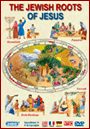 The Jewish roots of Jesus